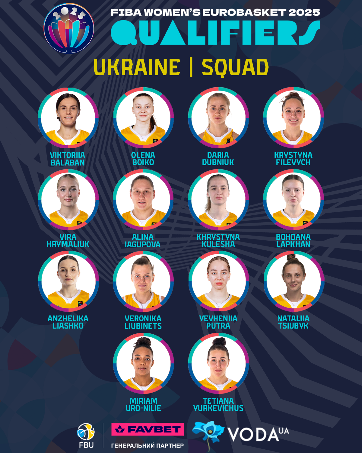 Ягупова, Уро-Ніле та інші: склад збірної України на вирішальні матчі відбору Євробаскета-2025